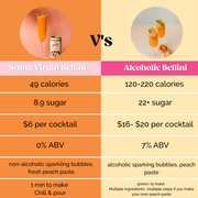 Virgin Bellini- Bronze Medal World AF Awards