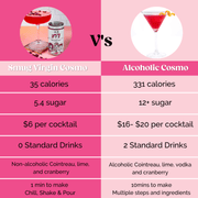 Virgin Cosmopolitan
